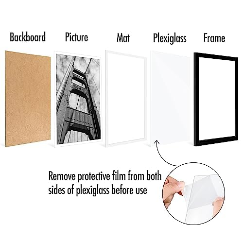 Americanflat frame slim molding profile close-up emphasizing minimal edge that complements art