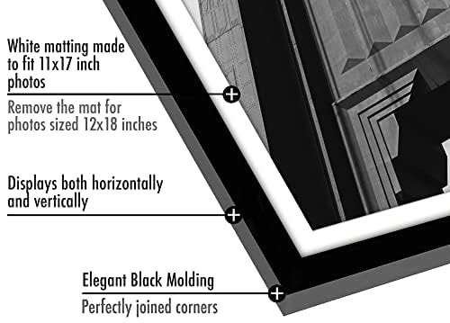 Americanflat frame with mat detail showing neat 11x17 display and centered artwork benefit