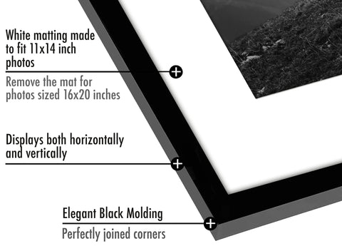 Americanflat mat and aperture display showing 11x14 centered presentation benefit