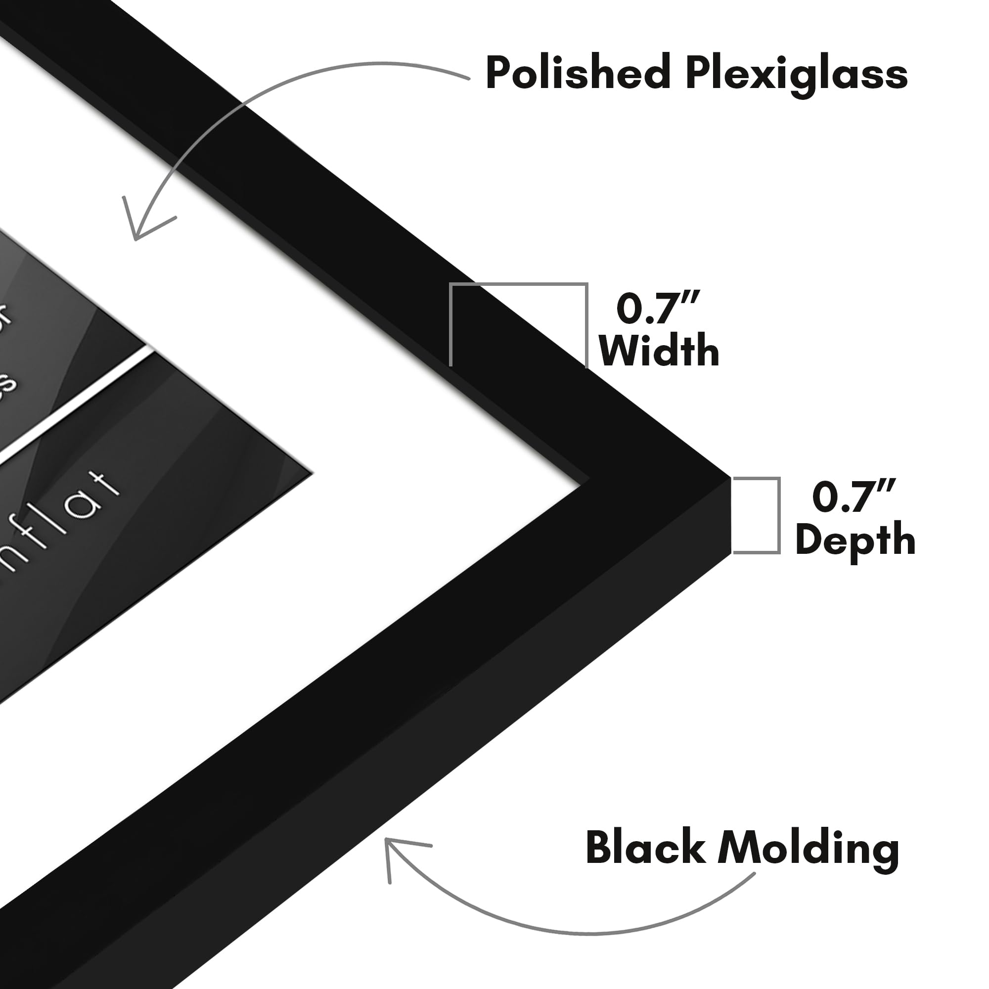 Americanflat showing included mat for 13x19 presentation and polished look