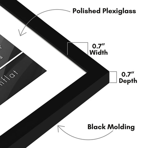 Americanflat showing included mat for 13x19 presentation and polished look