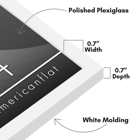 Americanflat plexiglass clarity close-up showing sharp image protection and lightweight advantage