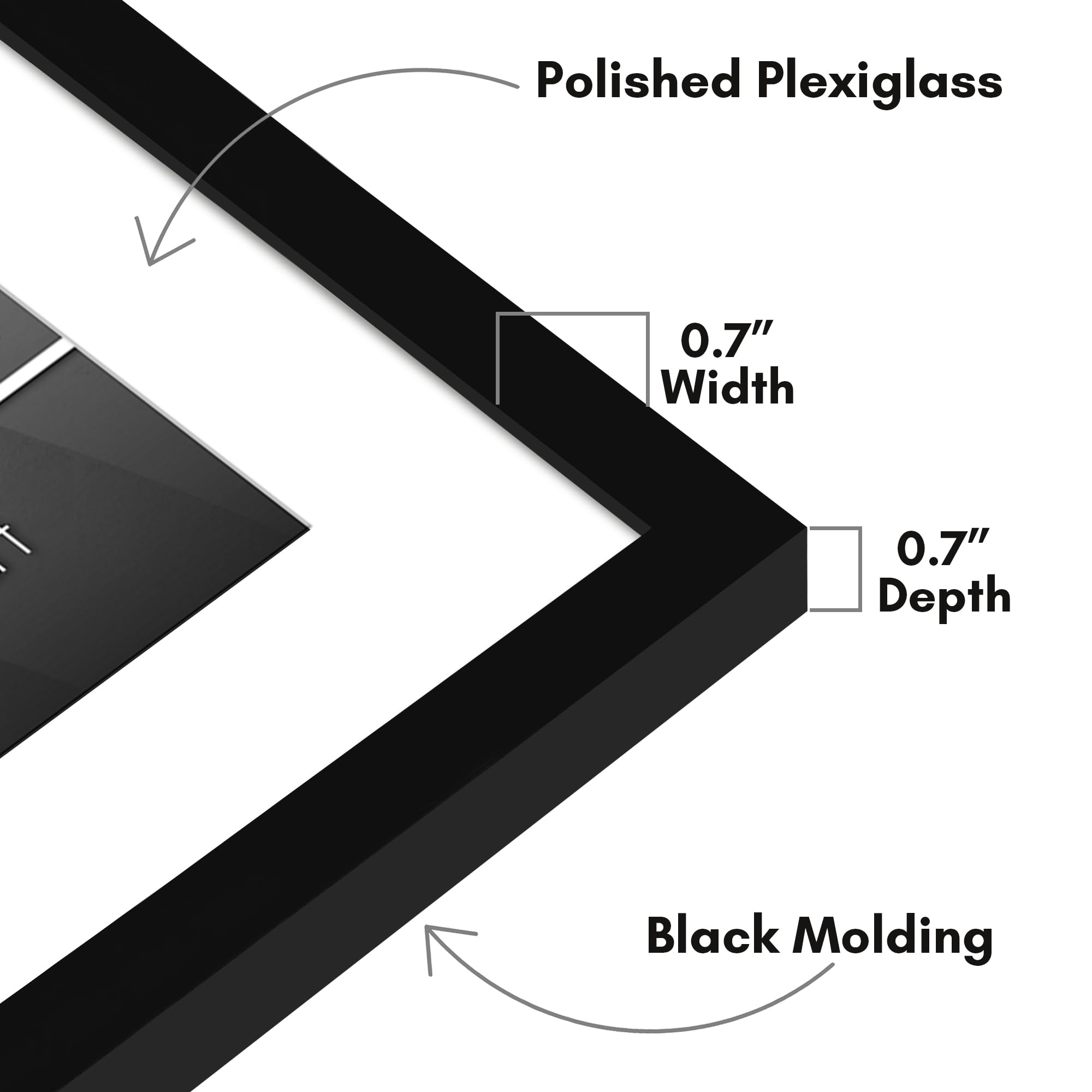 Americanflat polished plexiglass close-up offering clear view and protection benefit