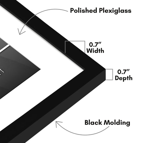 Americanflat polished plexiglass close-up offering clear view and protection benefit