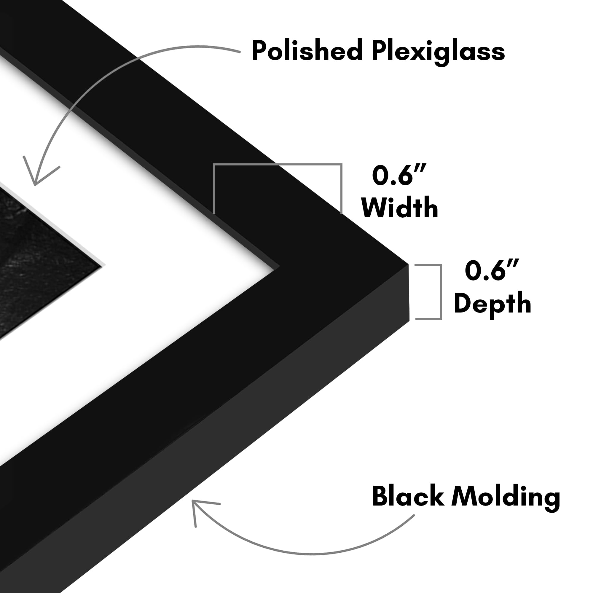 Americanflat polished plexiglass detail showing clear protection for photos