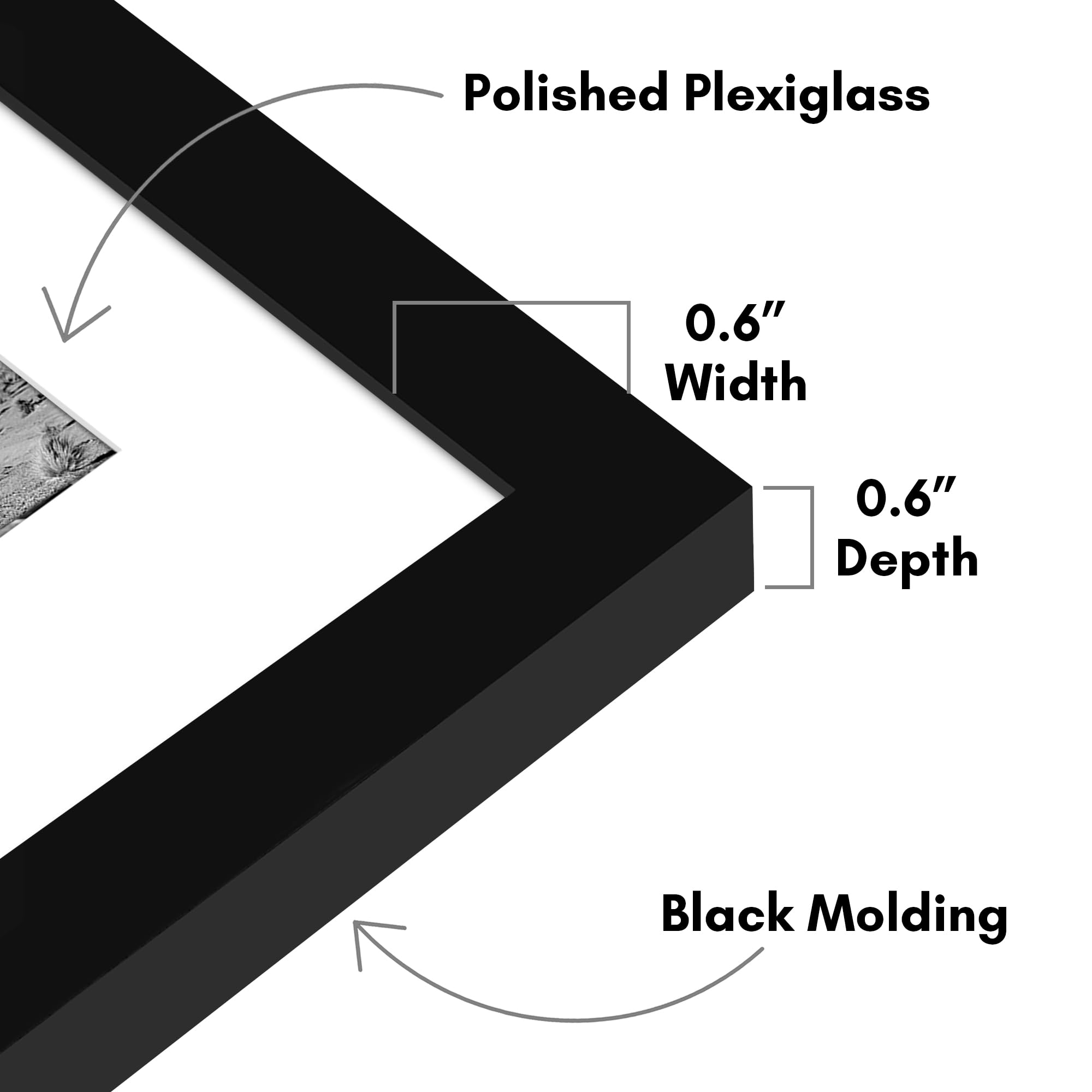 Americanflat plexiglass surface closeup showing clear finish and protective benefit