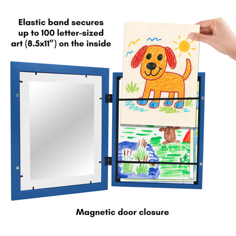 Americanflat mounted horizontally on wall showing quick-change display benefit