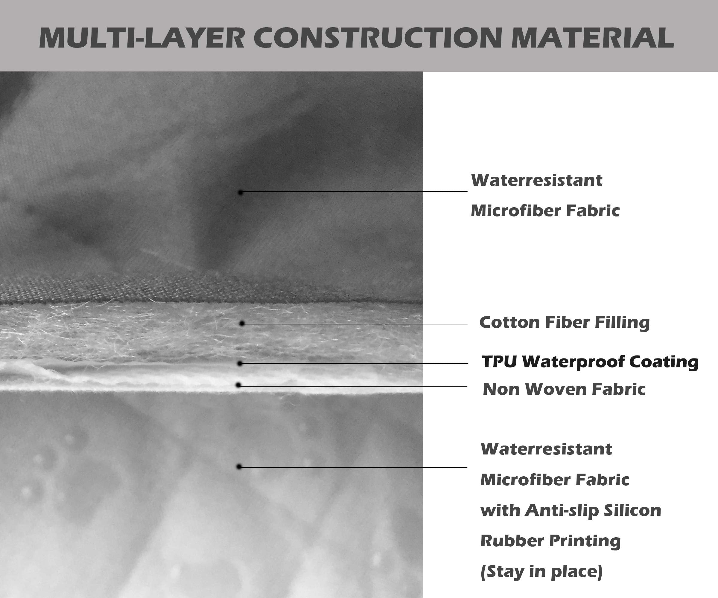 Ameritex size scale with tape measure for accurate fitting