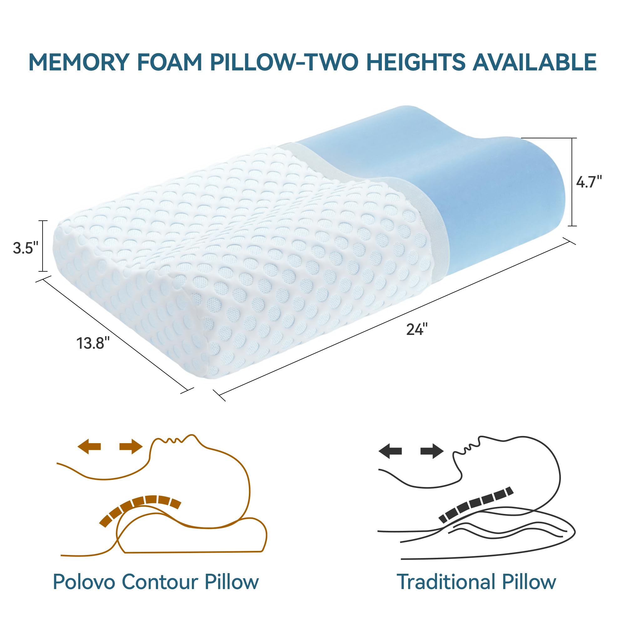 AMICLIBER pillow supporting side sleeper showing improved neck alignment