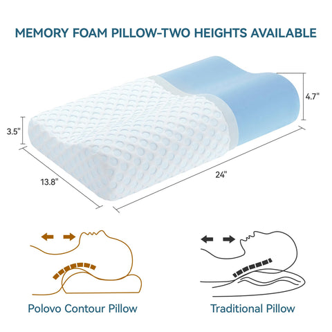 AMICLIBER pillow supporting side sleeper showing improved neck alignment