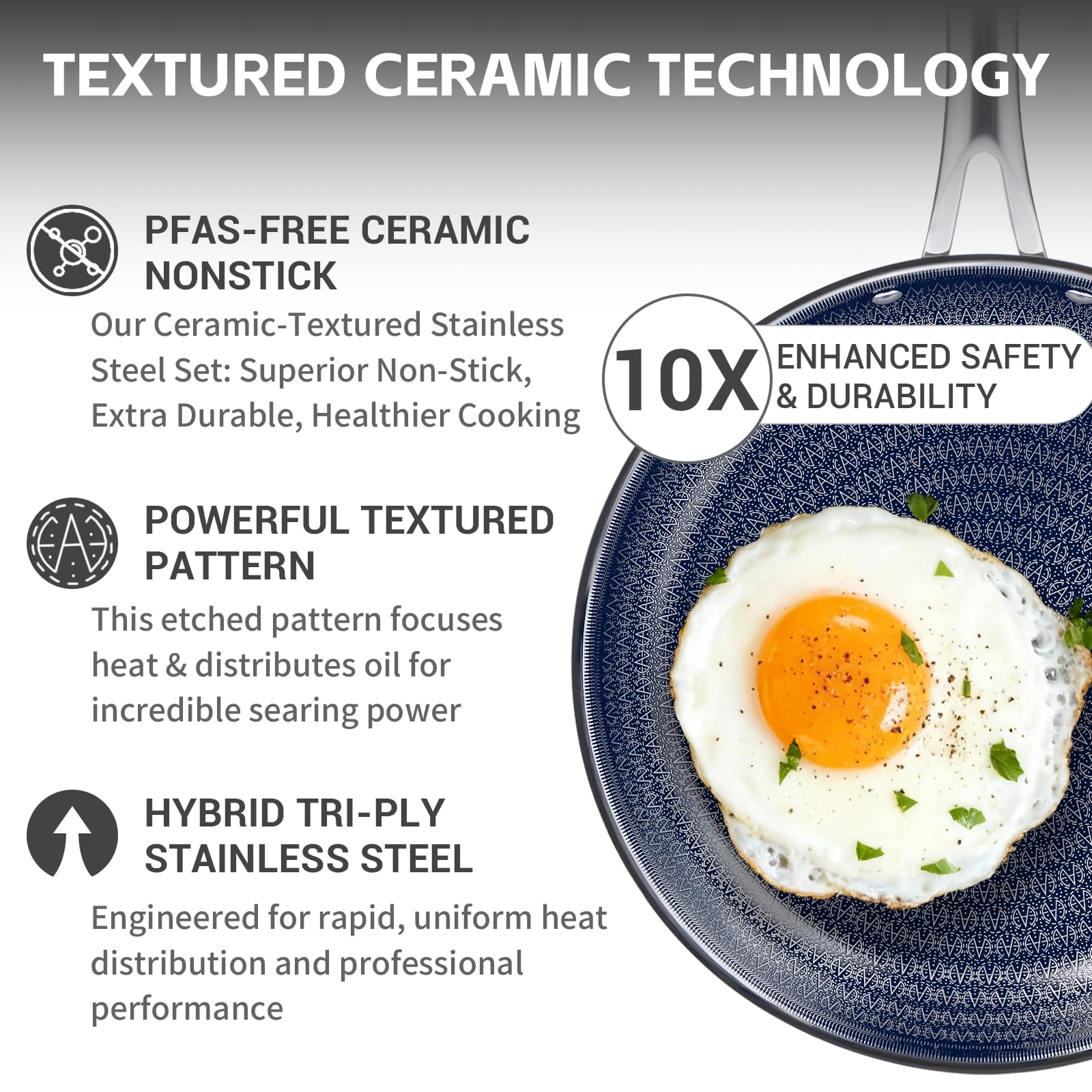 Ammeloo close-up of textured ceramic-enhanced surface demonstrating improved food release