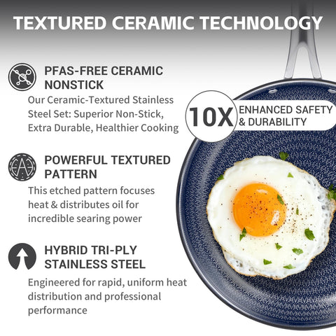 Ammeloo close-up of textured ceramic-enhanced surface demonstrating improved food release