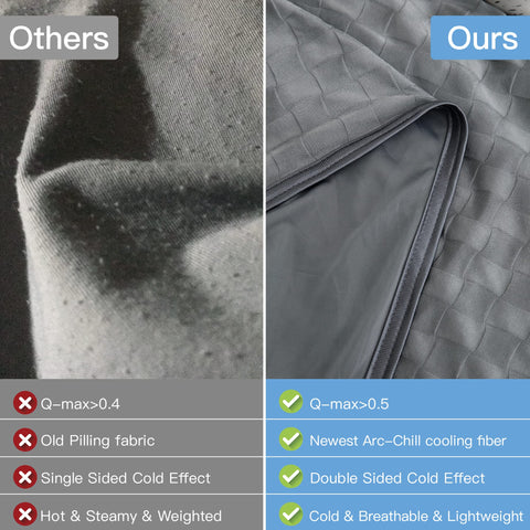 AmyHomie close-up of fabric texture highlighting cool technology and soft feel