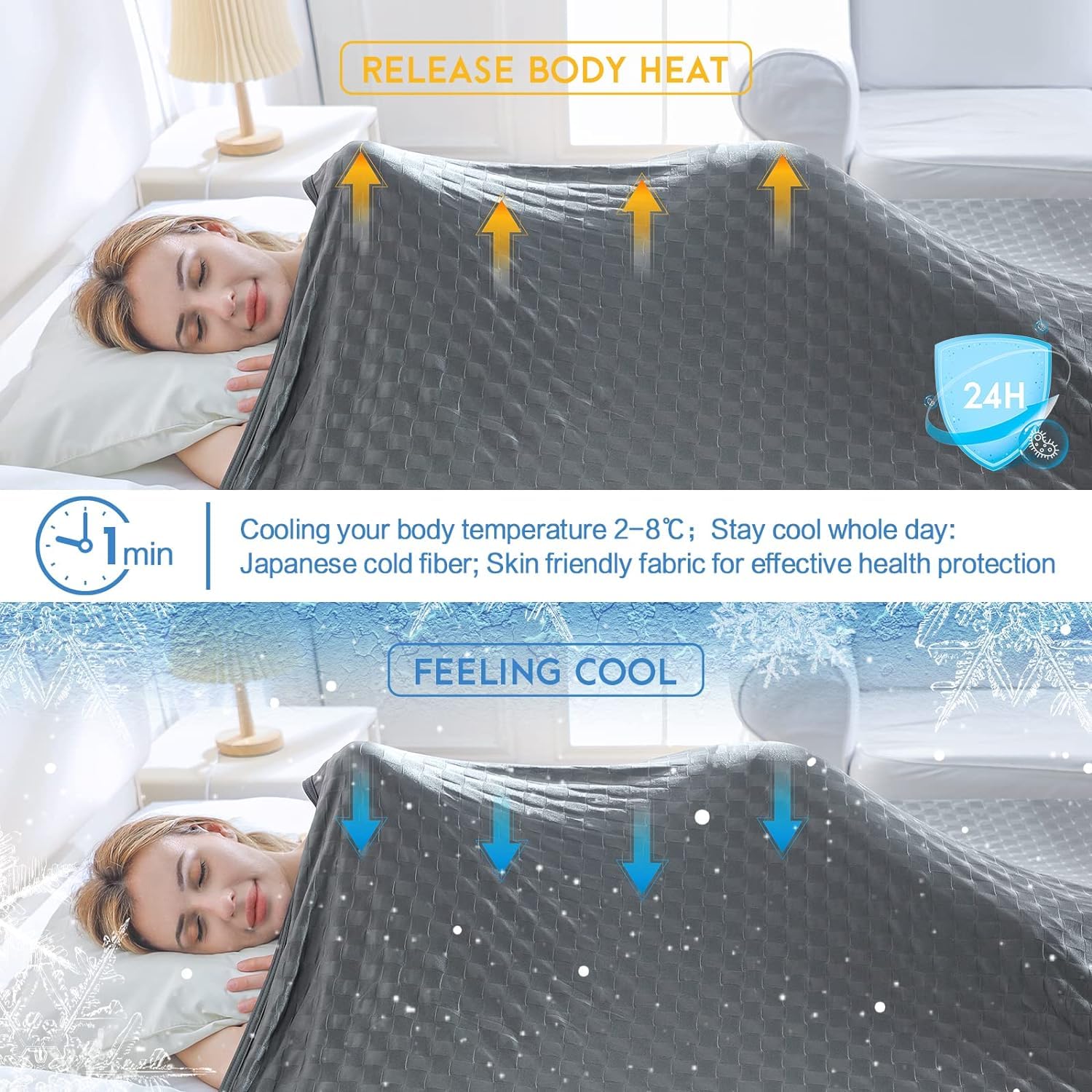 AmyHomie folded blanket illustrating compact pack size and travel convenience