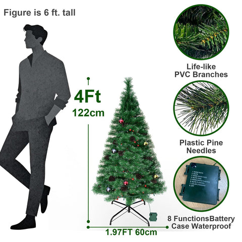 Amzxart dual-color LEDs lit on branches for flexible ambiance