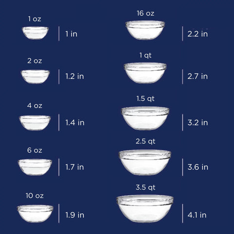 Anchor Hocking close-up of small bowls showing clear glass and precise portions