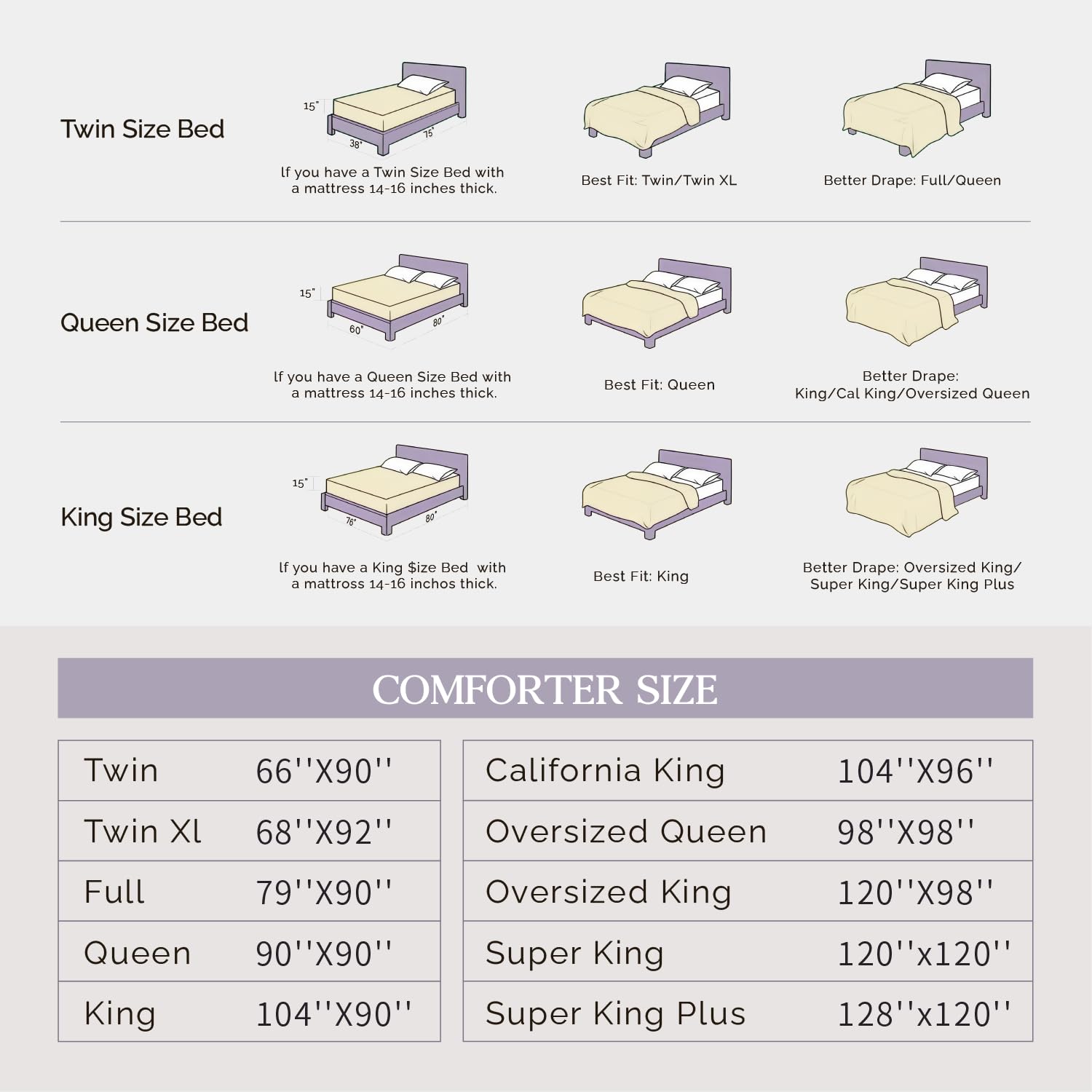 Andency folded comforter in storage illustrating low-maintenance packing and care