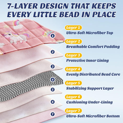 anfie reinforced seam stitching close-up highlighting durability