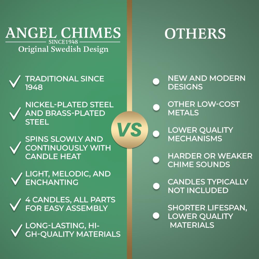 Angel Chimes disassembled parts and label showing easy assembly and classic design