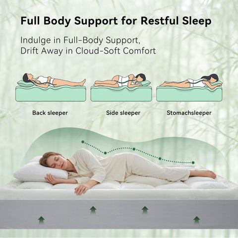 Anluoer cross section revealing memory foam and fiberfill for pressure relief