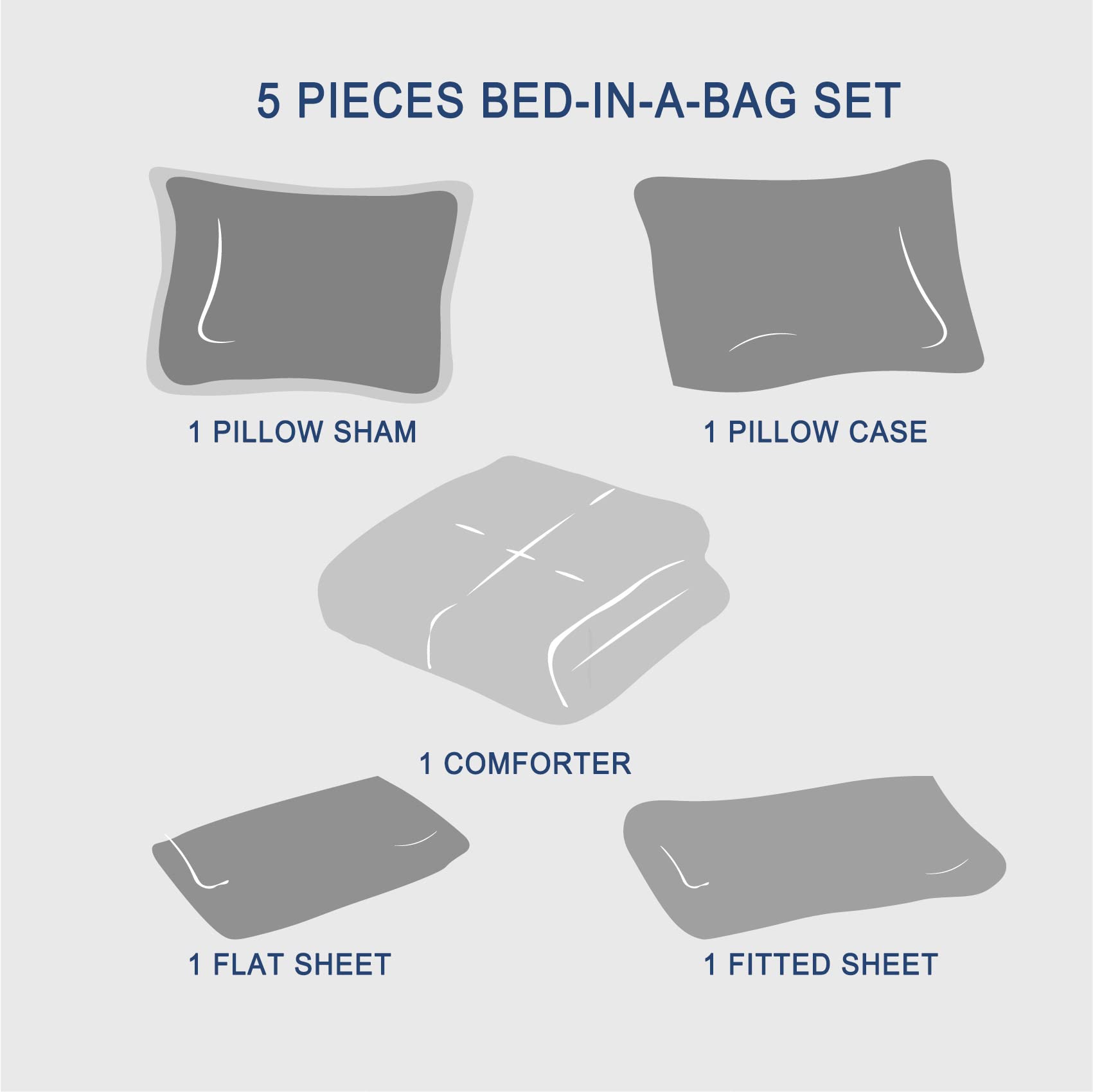 Anluoer size comparison twin mattress display illustrating proper fit and scale for buyers