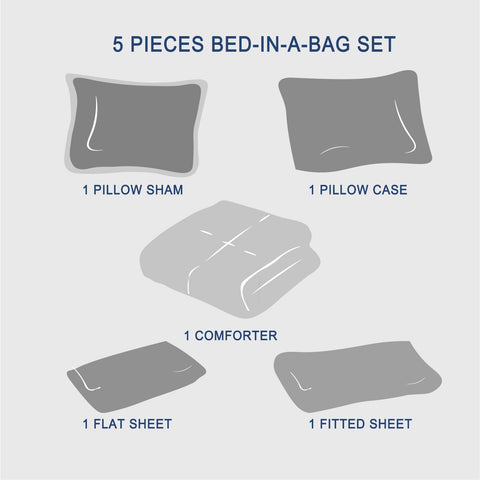 Anluoer size comparison twin mattress display illustrating proper fit and scale for buyers