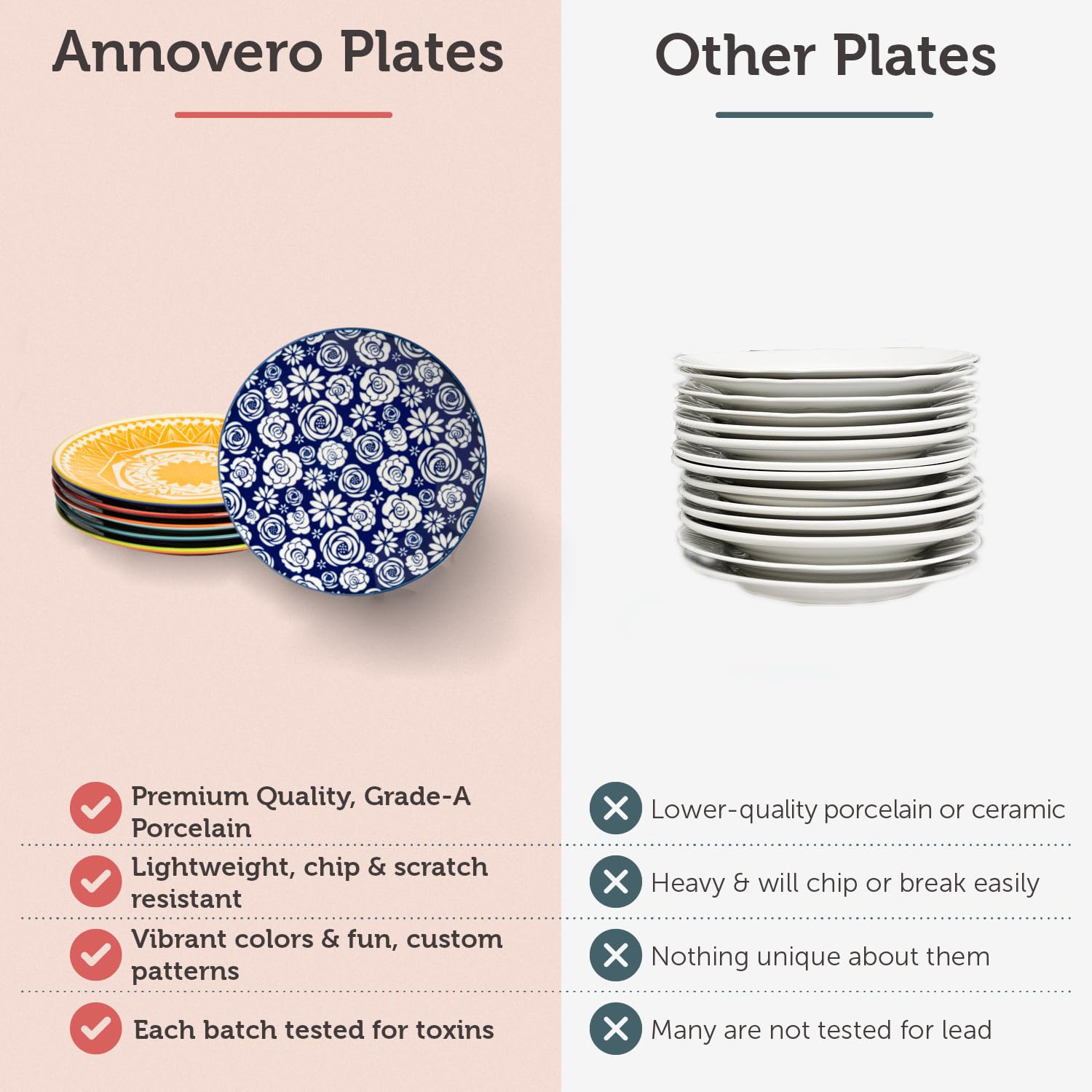 Annovero stacked plates demonstrating compact storage and space-saving benefit