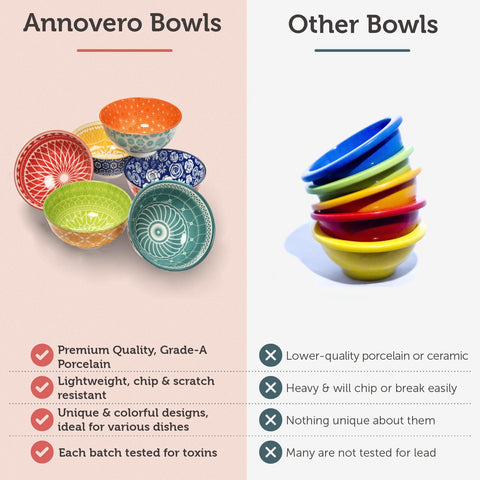 Annovero stacked bowls side profile demonstrating space-saving storage and stable shape