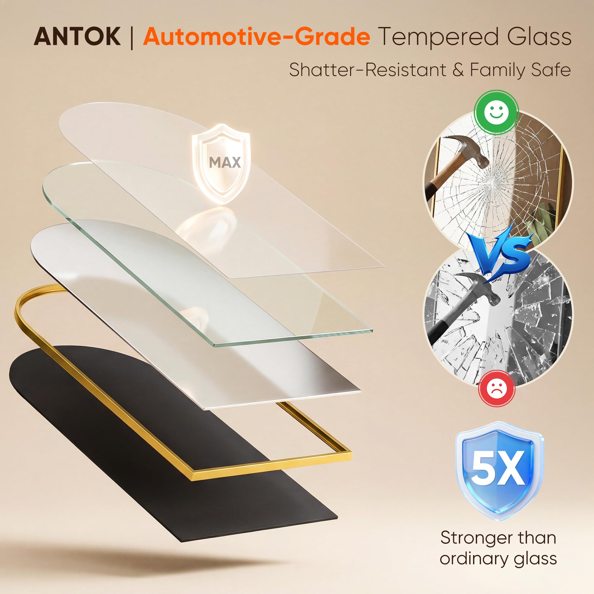 Antok HD glass backing detail showing explosion-proof safety construction