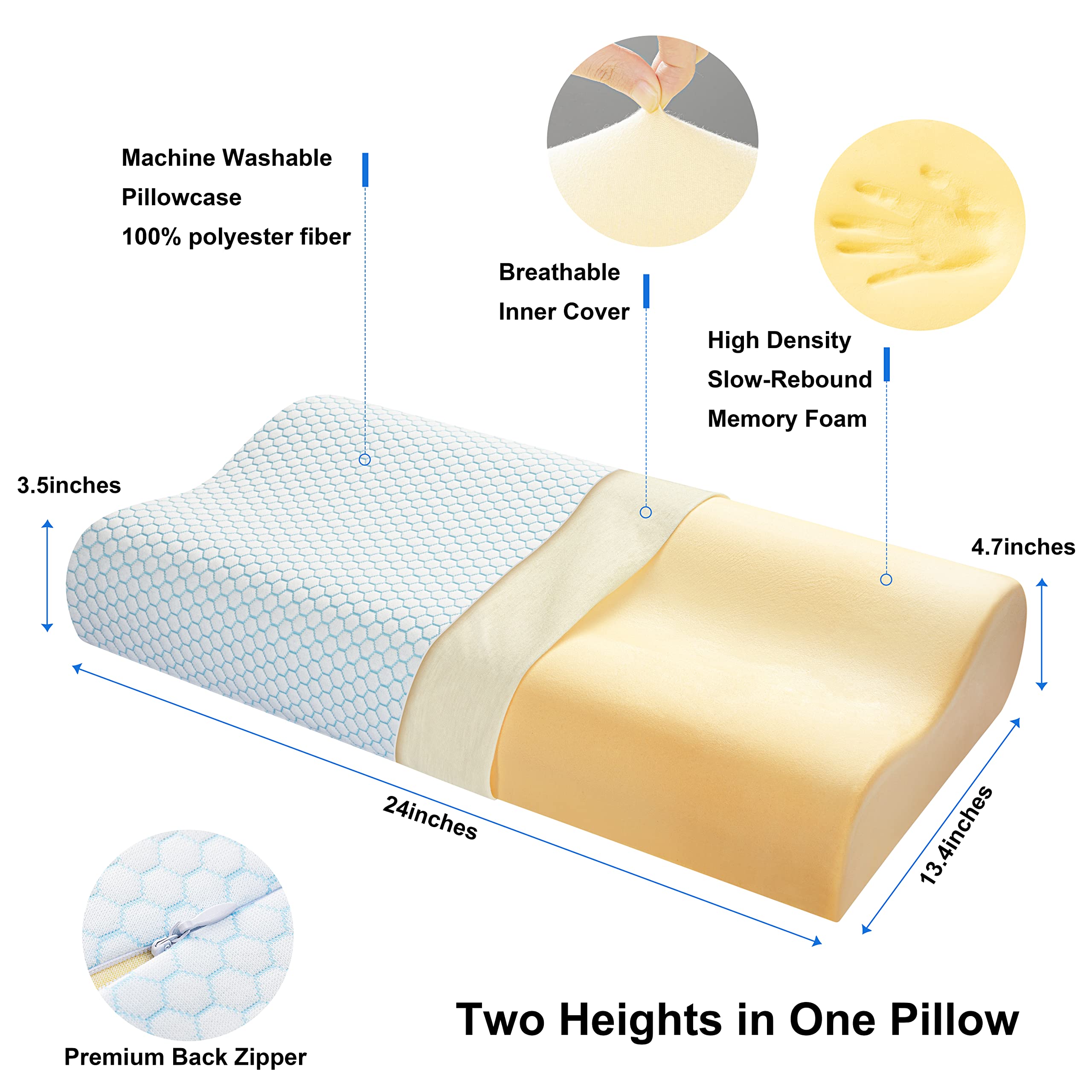 Anvo side view of mesh breathable cover showing cooling airflow benefit