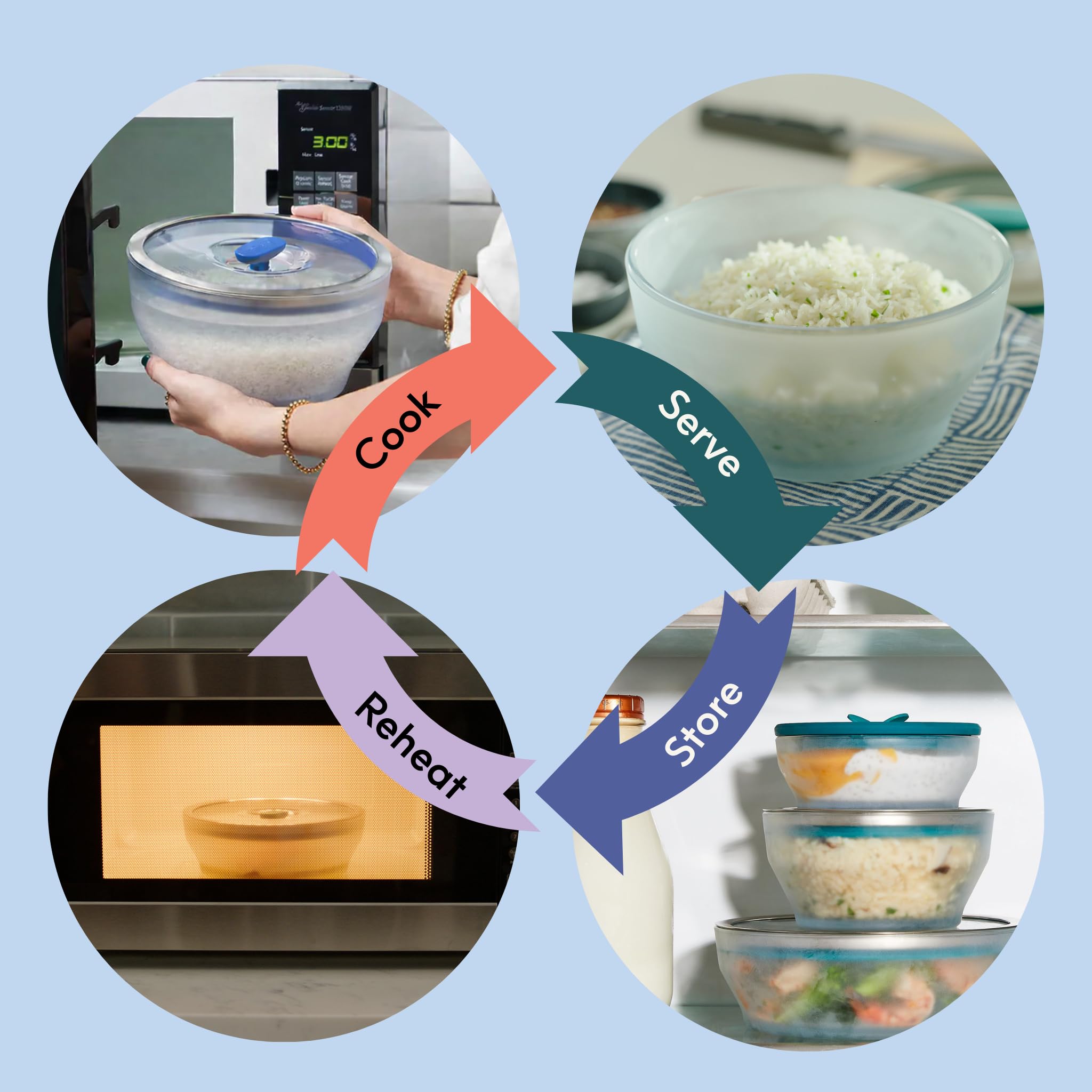 Anyday steamer stored in freezer with leftovers, convenient cold storage solution