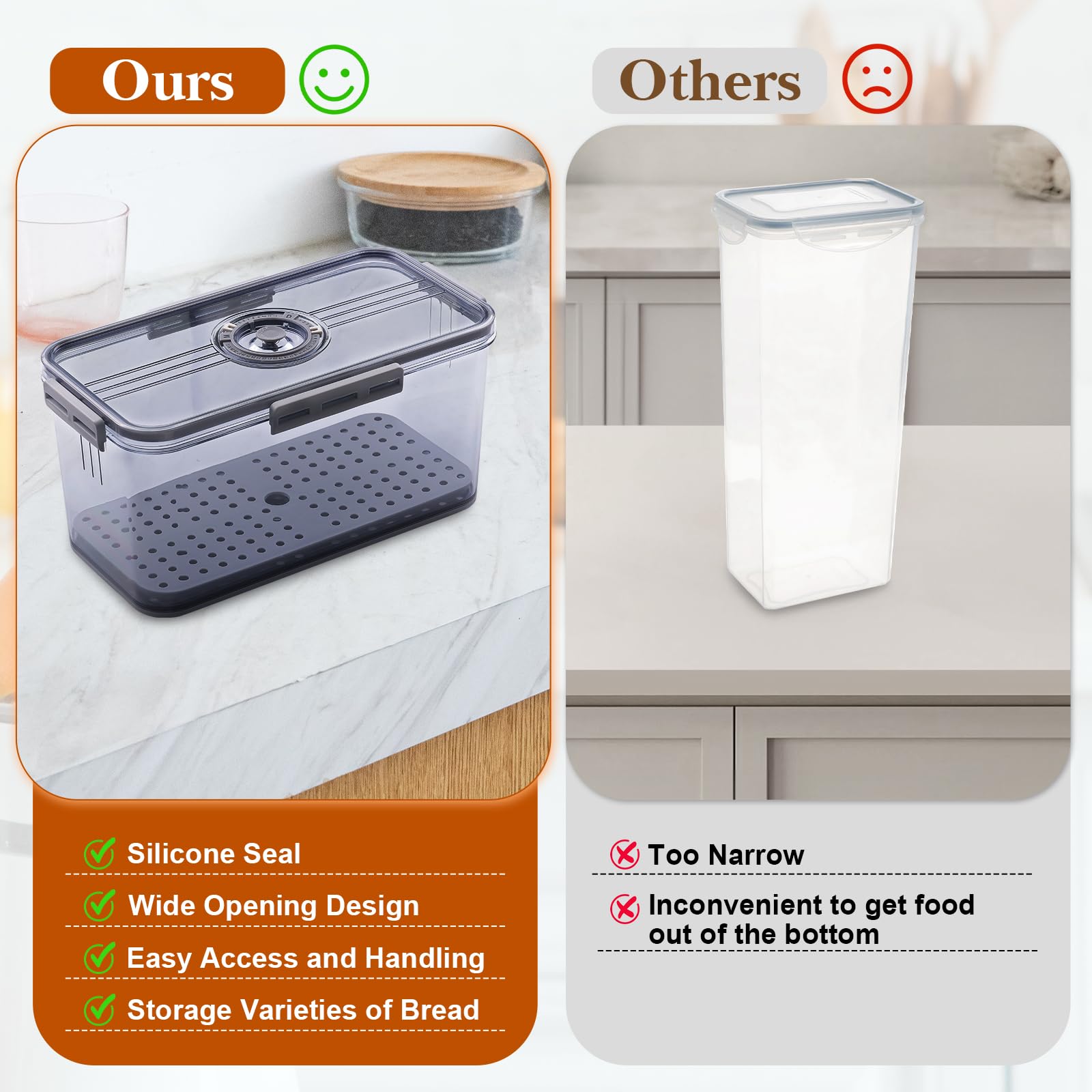 ANYPROLUS bread box on counter with muffins illustrating easy access