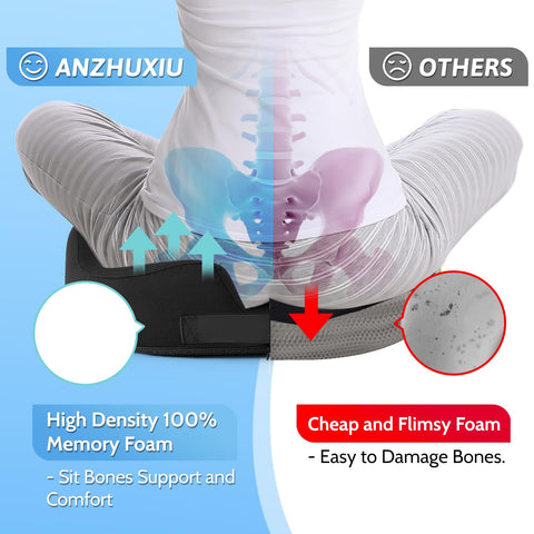 anzhixiu central hole detail highlights pressure relief for sensitive areas