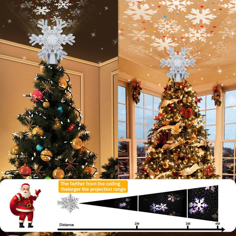 AOMIL projector casting rotating snowflake pattern on ceiling