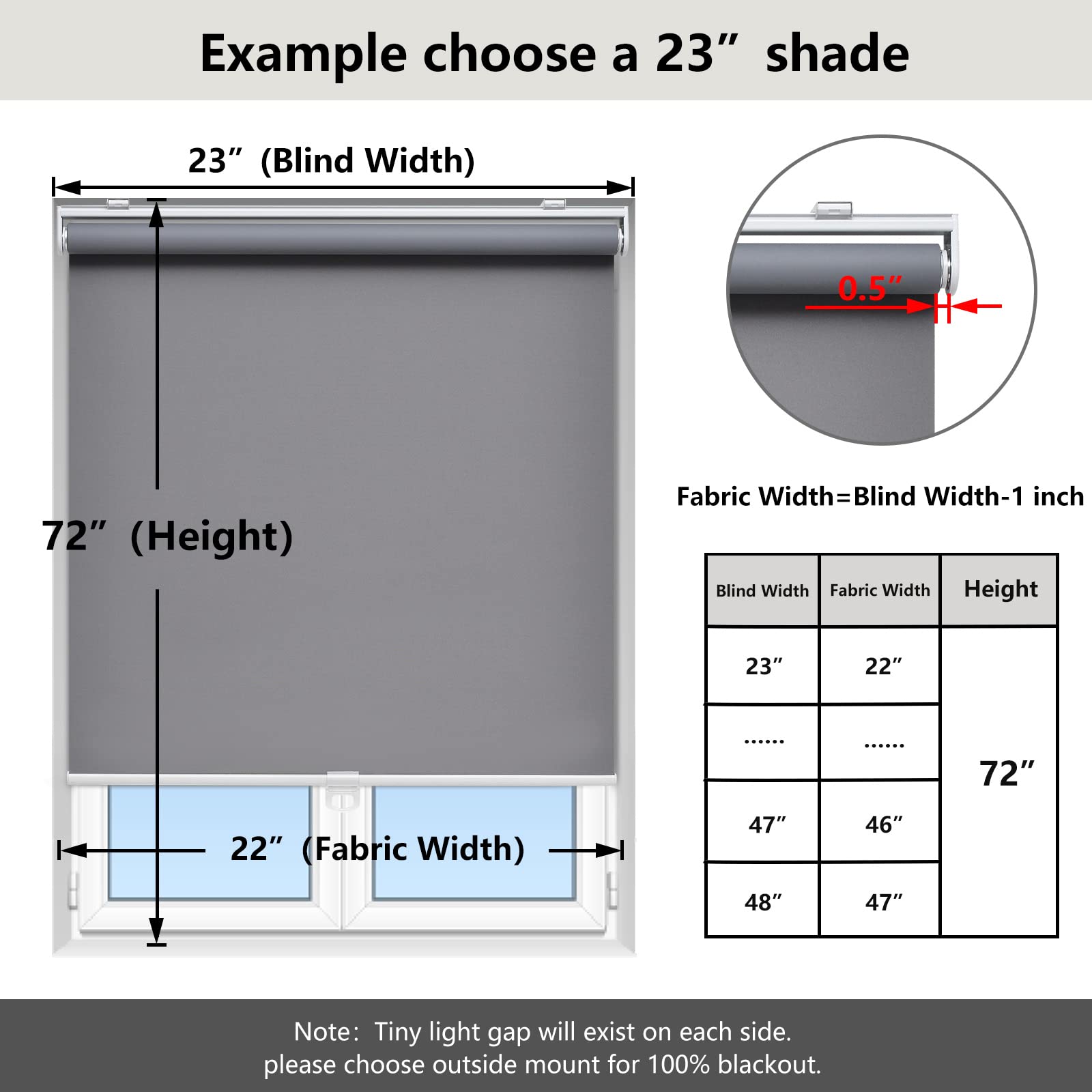 AOSKY included installation brackets and screws showing easy mounting kit