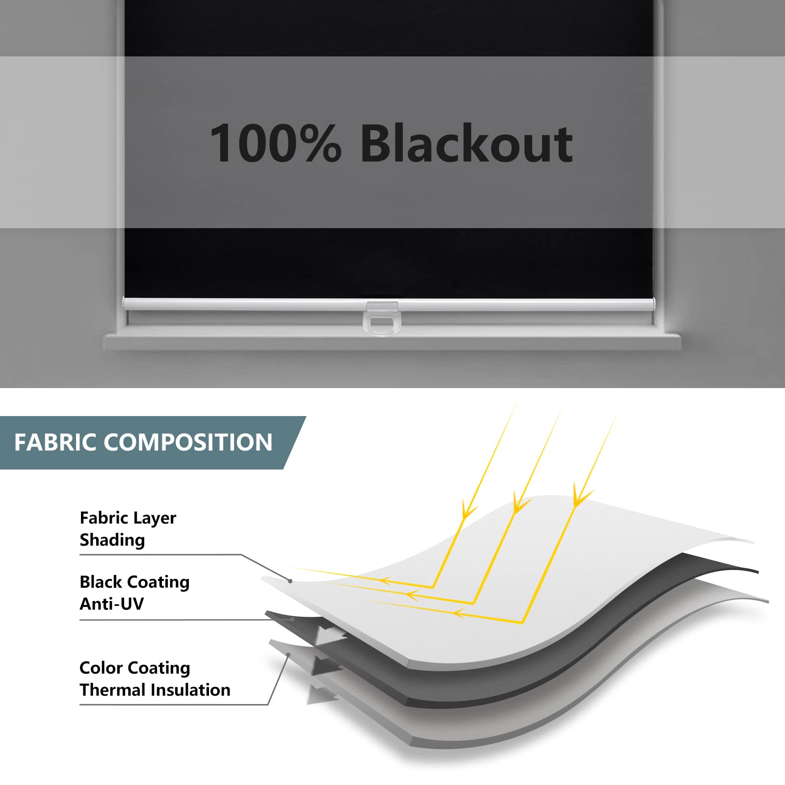 AOSKY installed in bedroom demonstrating full blackout and improved sleep environment