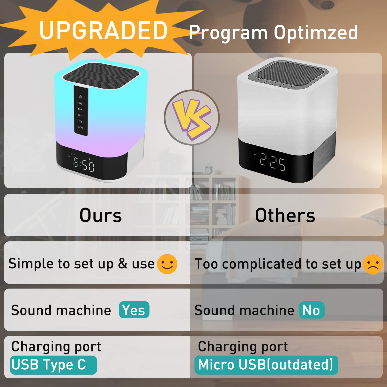 APUZOM touch-top closeup showing lamp control and quick color change benefit