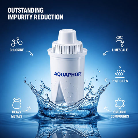AQUAPHOR B15 filter close-up showing cartridge design for improved taste