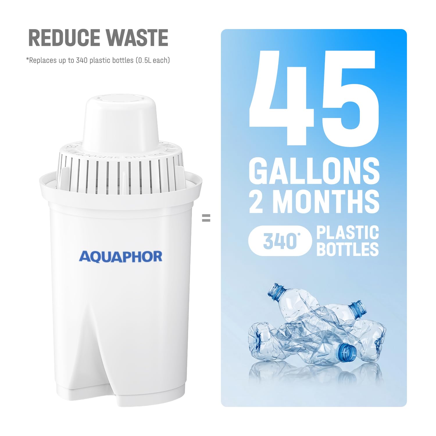 AQUAPHOR Opal transparent reservoir detail highlighting filtered water clarity
