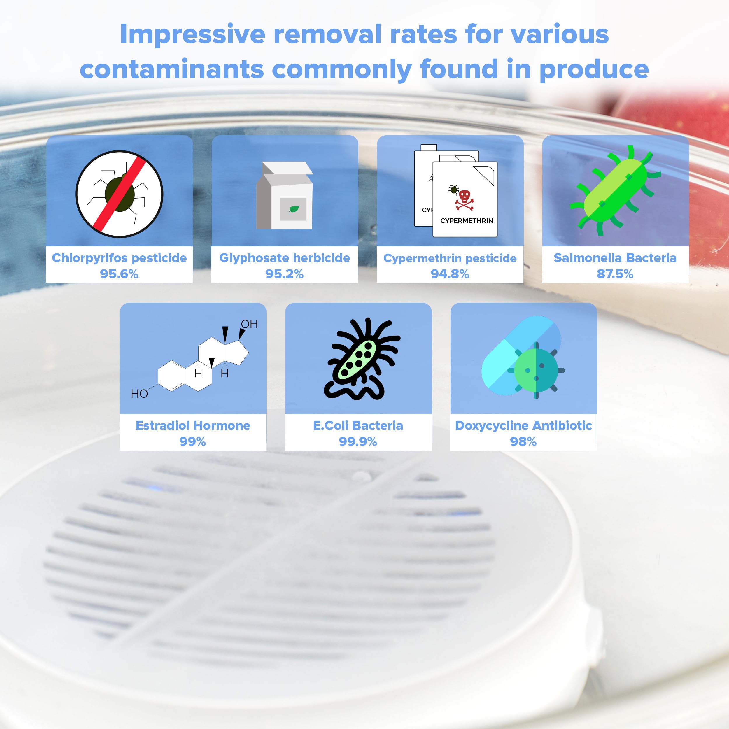 AquaPure held in hand showing scale and travel-friendly benefit