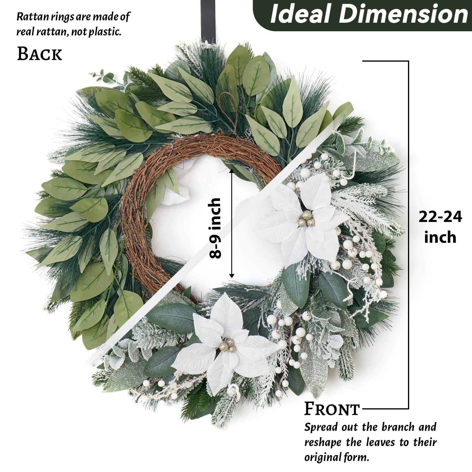 ArcadiaArt side profile illustrating wreath thickness and durable construction