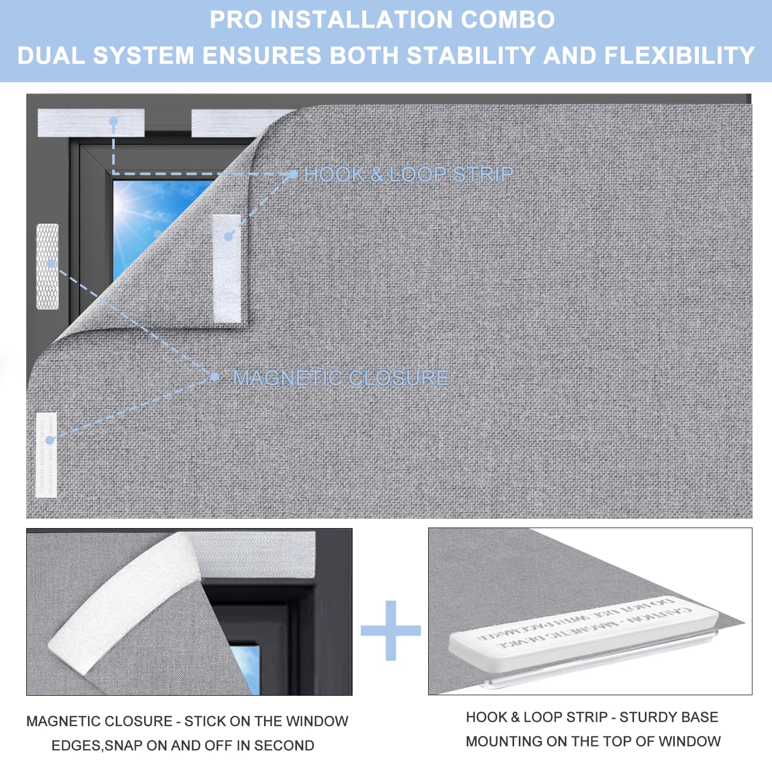 Arciveberg edge magnetic fastener detail demonstrating secure, drill-free hold
