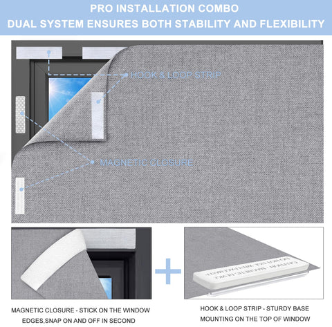 Arciveberg edge magnetic fastener detail demonstrating secure, drill-free hold