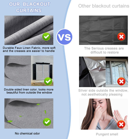 Arciveberg size and ruler comparison proving easy cut-to-fit customization