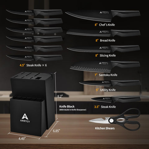 Arrtcy blade closeup highlighting steel texture and precise cutting benefit