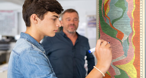 ArtCantHurtU poster beside a ruler to show 17x77 size and wall fit