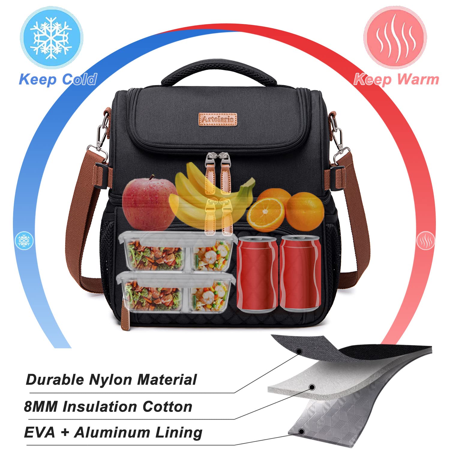 Artelaris padded handle and removable strap showing comfortable carrying benefit