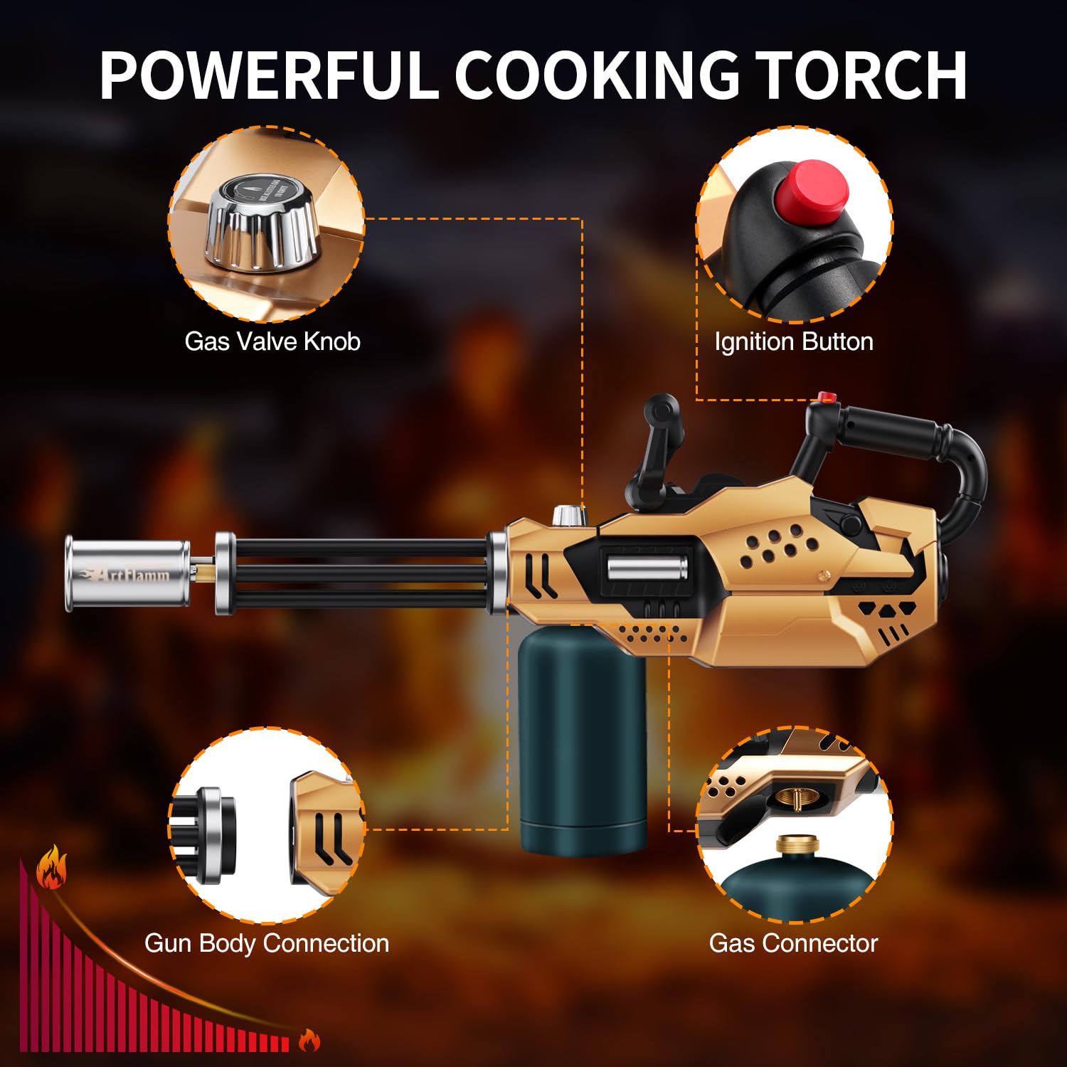 ARTFLAMM close-up of nozzle and flame for precise searing benefit