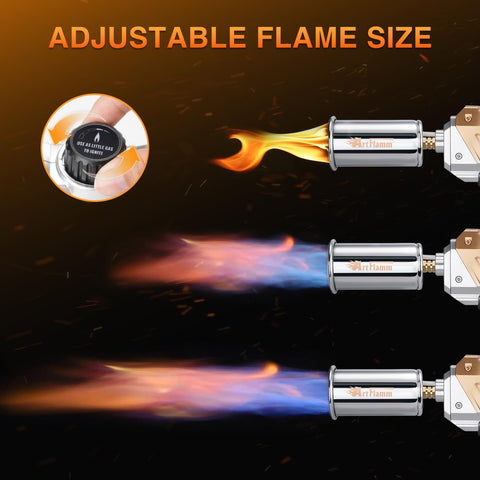 ARTFLAMM labeled parts showing controls and connection points for safe use