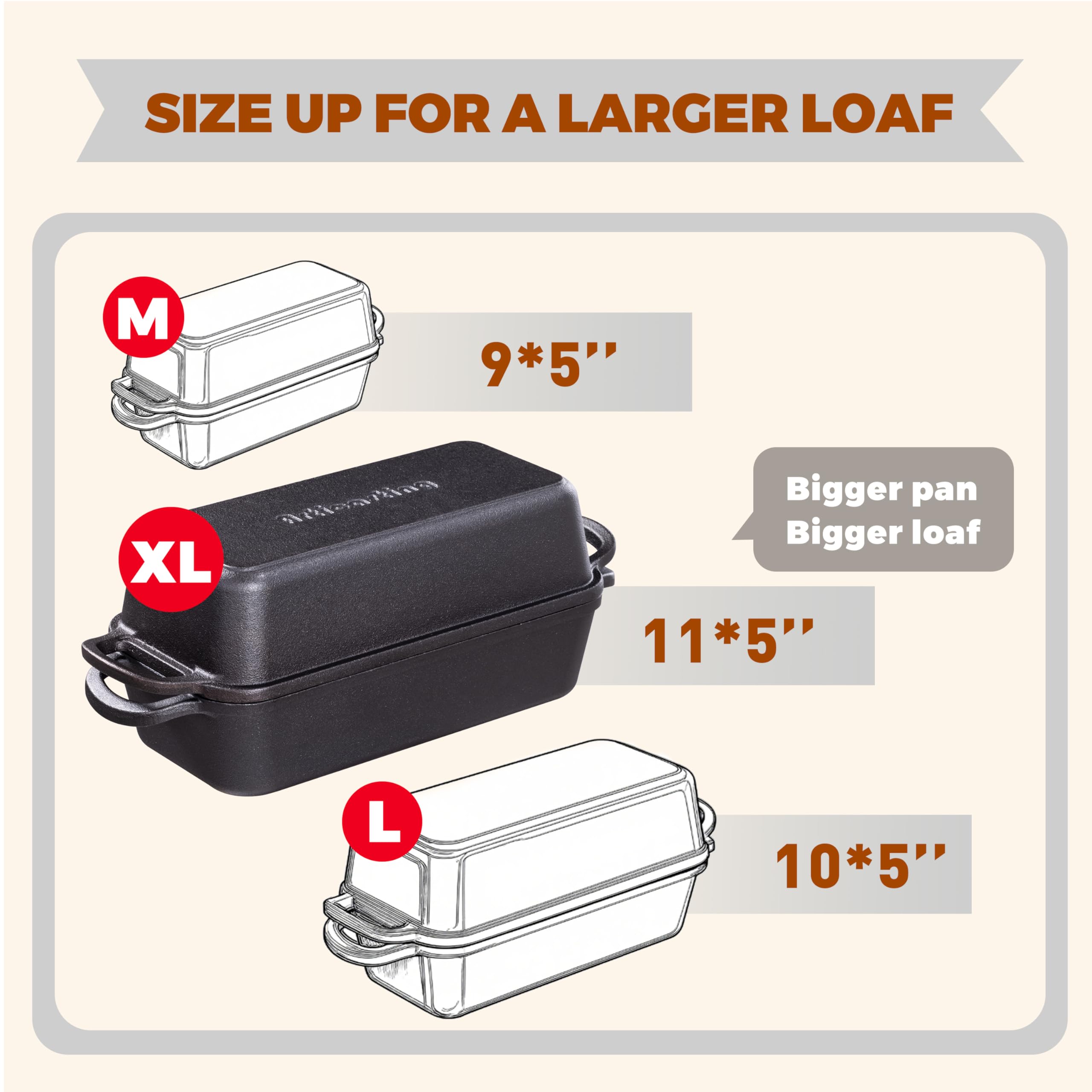 Articasting close-up of lid fit demonstrating secure seal and moisture retention